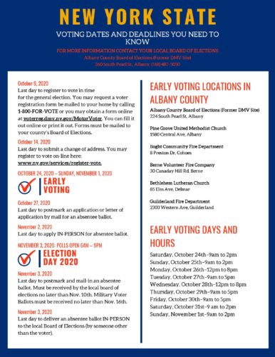 NYS Voting Info (Albany County)